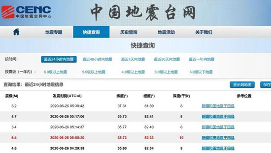 今晨，新疆連發(fā)7次地震，最高6.4級